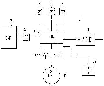 A single figure which represents the drawing illustrating the invention.